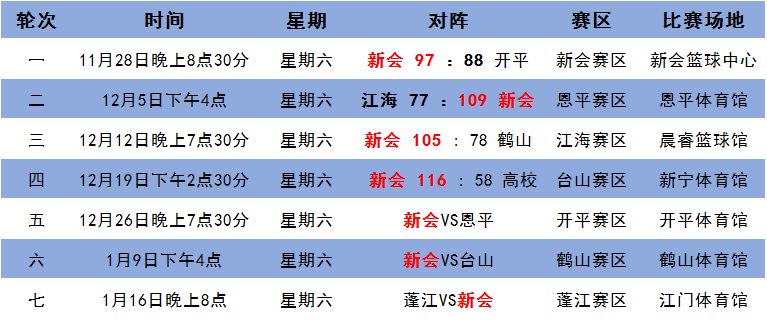探索新澳门，精准谜语与未来预测的魅力，澳门新探，精准谜语与未来展望的魅力