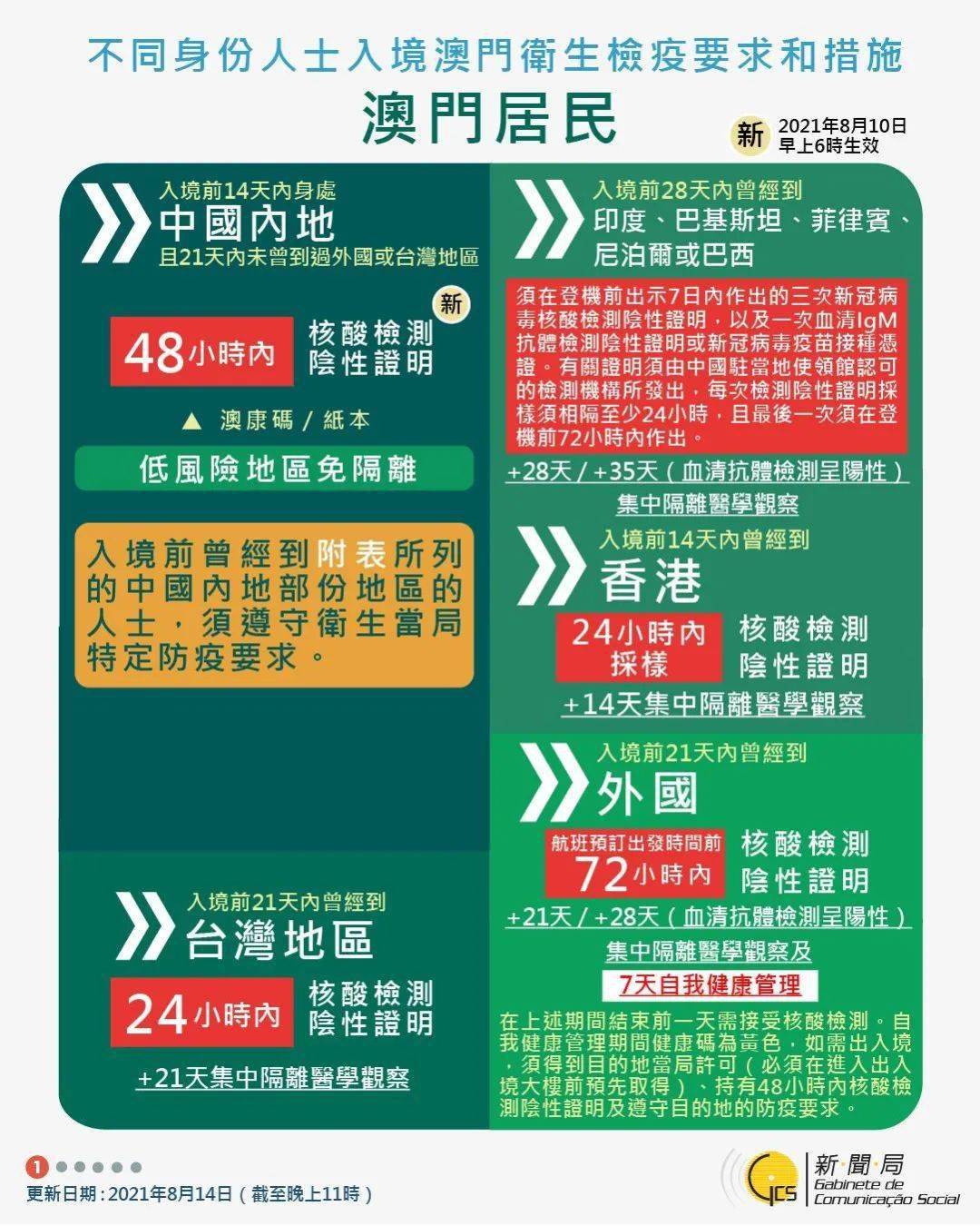 新澳门天天免费精准大全谜语解析与探索，澳门天天免费精准谜语解析与探索