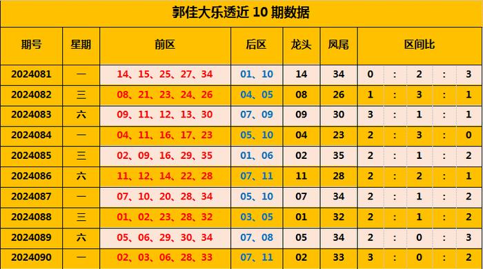 澳门一码一特中奖号码预测，探索与理性思考，澳门一码一特中奖号码预测，理性探索与思忖