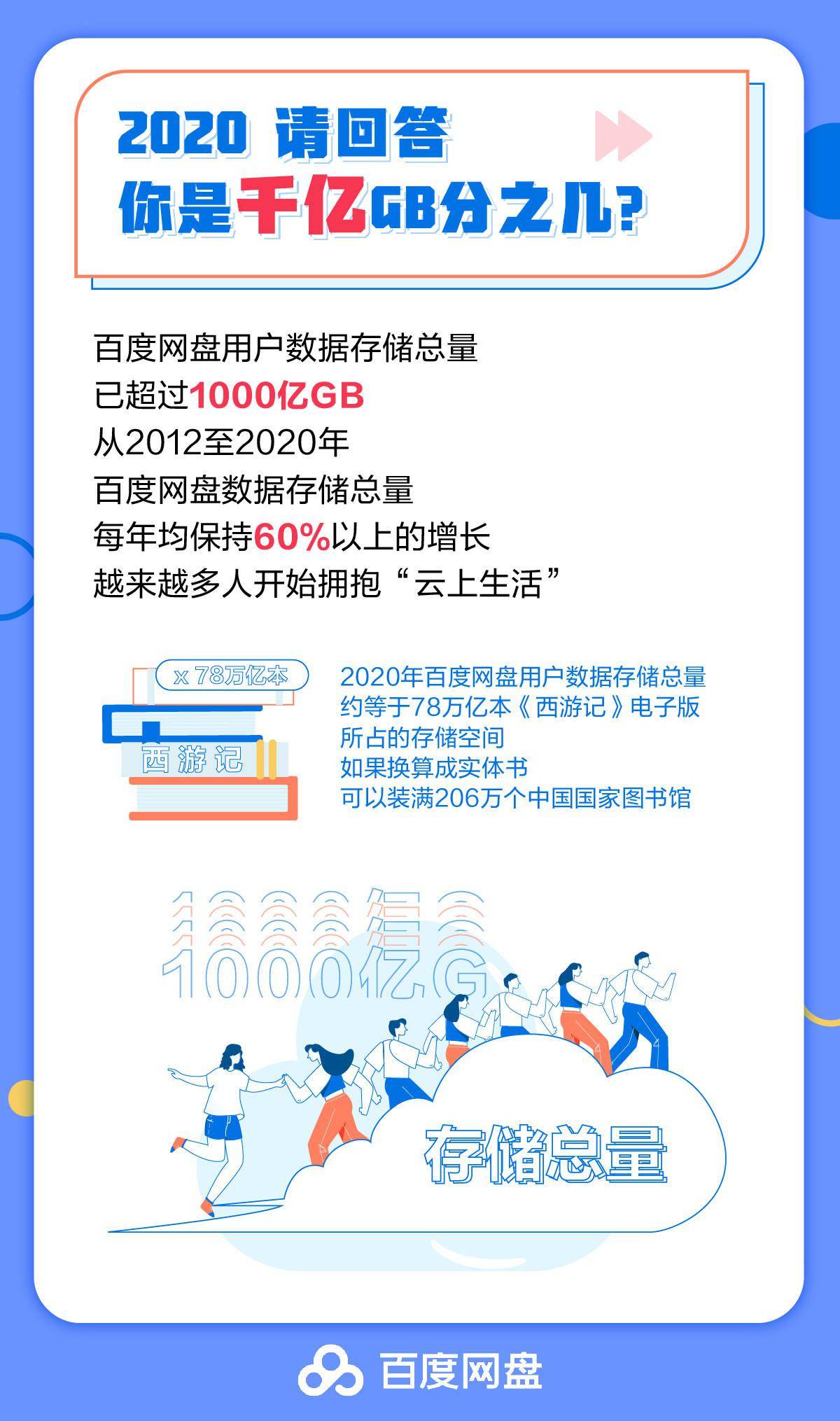 探索天天好免费资料的未来之路，2025展望，2025展望，天天好免费资料的未来之路探索