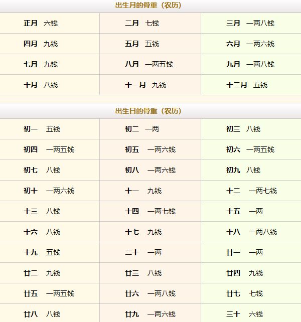 铁算算盘免费资料大全最新版本更新解析，铁算算盘免费资料大全最新版更新解析