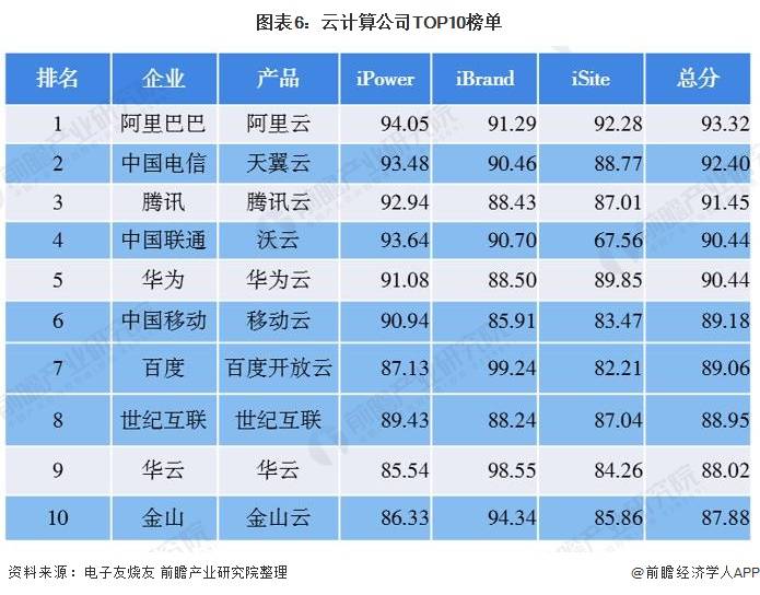 铁算算盘4887开奖结果开奖记录A1智能