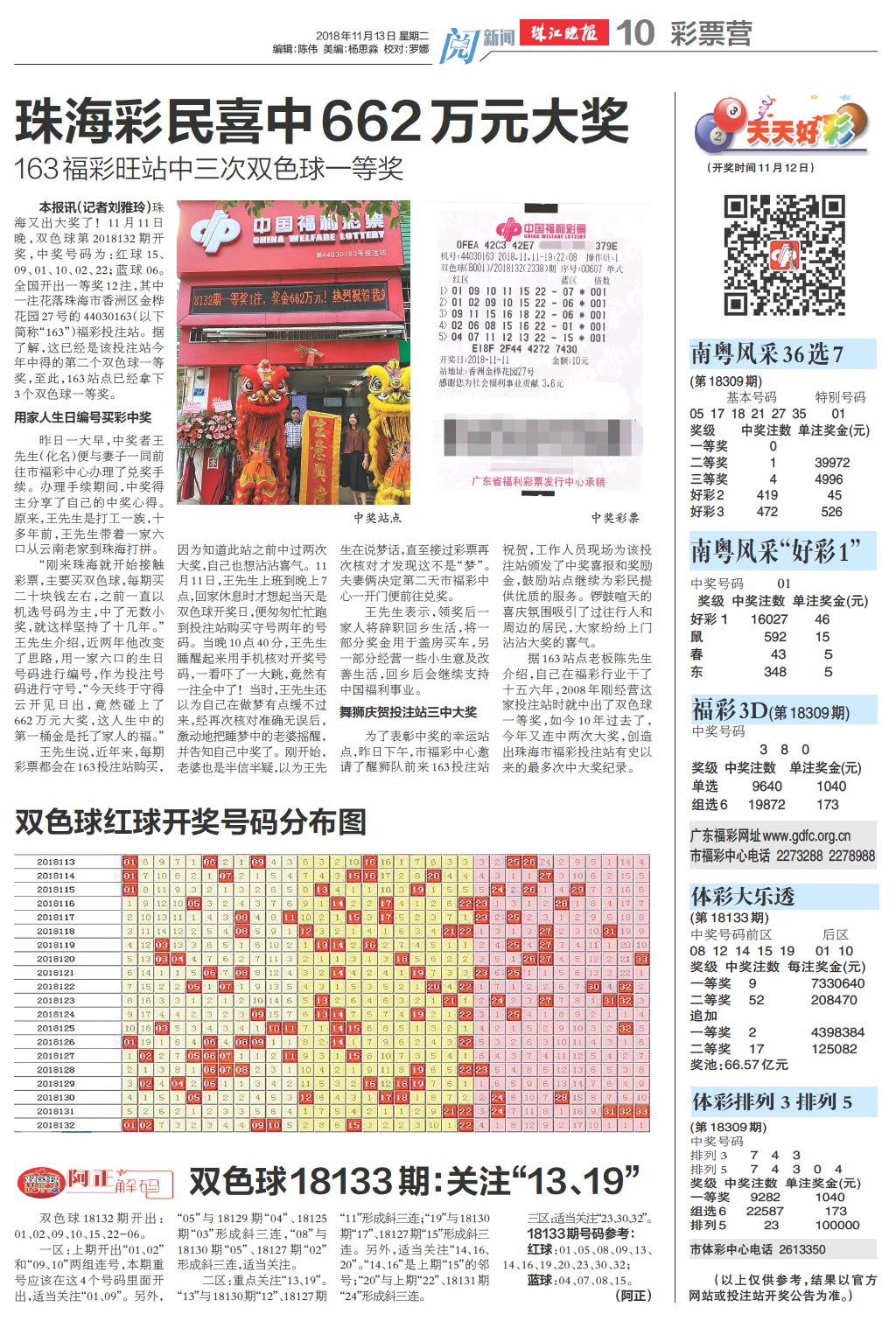 2025年澳门天天彩大全红蓝波
