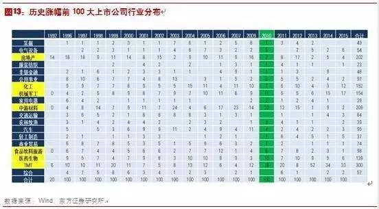 铁算了盘4887历史开奖记录
