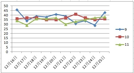 澳门天天彩大全，探索红蓝波的奥秘与未来展望（至2025年），澳门天天彩大全，红蓝波奥秘探索与未来展望（至2025年揭秘）
