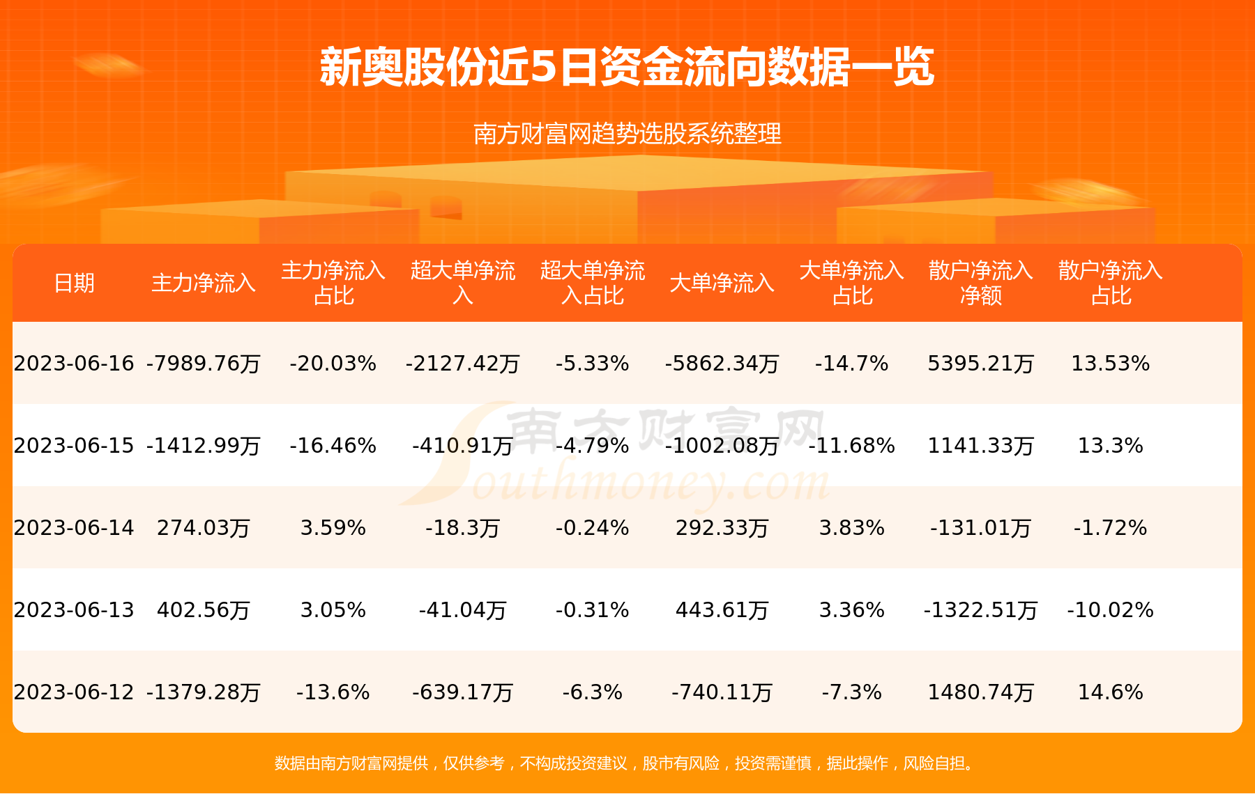 探索2025新奥正版免费资本的世界，探索未来，2025新奥正版免费资本的世界揭秘
