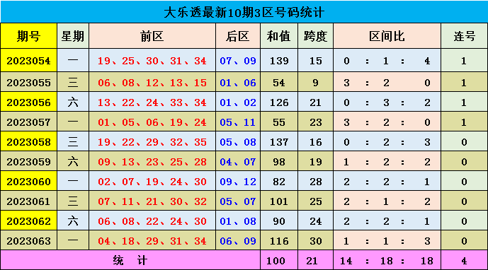 澳门一一码一特一中奖号码预测，探索与解析，澳门一一码中奖号码预测解析与探索