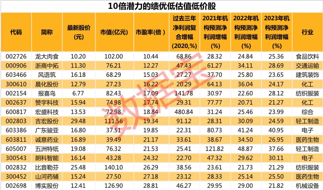 新奥今晚预测一肖一特，探索未来走向的奥秘，新奥未来走向预测，今晚特选生肖揭秘奥秘