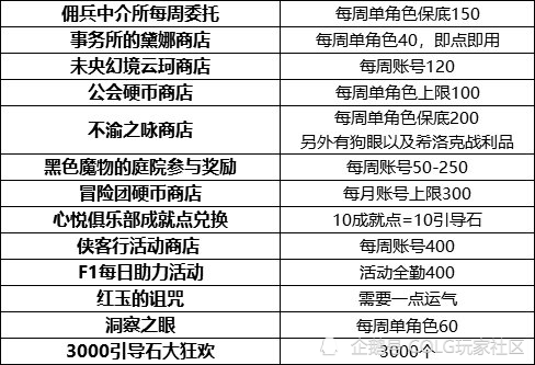 铁算了盘的历史开奖记录，探寻数字背后的故事与秘密，铁算星盘的历史开奖记录揭秘，数字背后的故事与奥秘探寻之旅