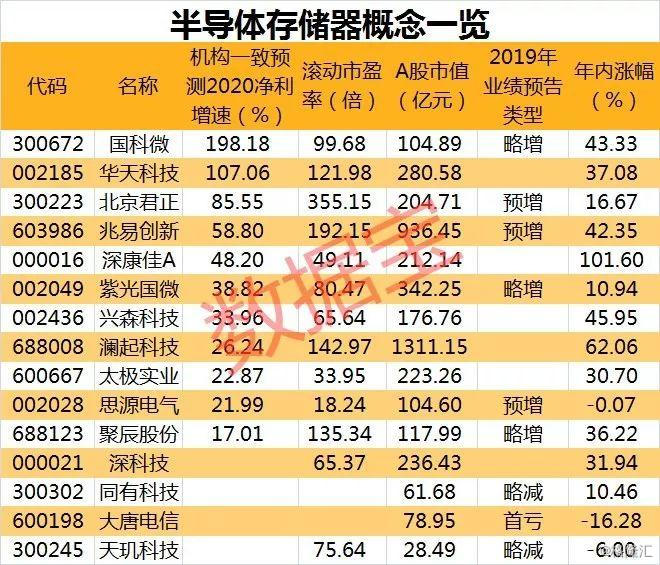 新澳门六开下一期预测,探索未来的彩票奥秘,澳门彩票未来趋势预测,探索六开彩票的奥秘