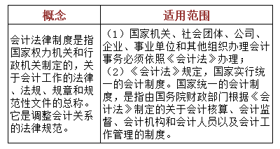 探索与实战指南（或利用）