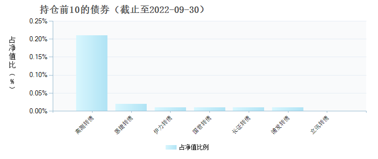 免费资料时代开启
