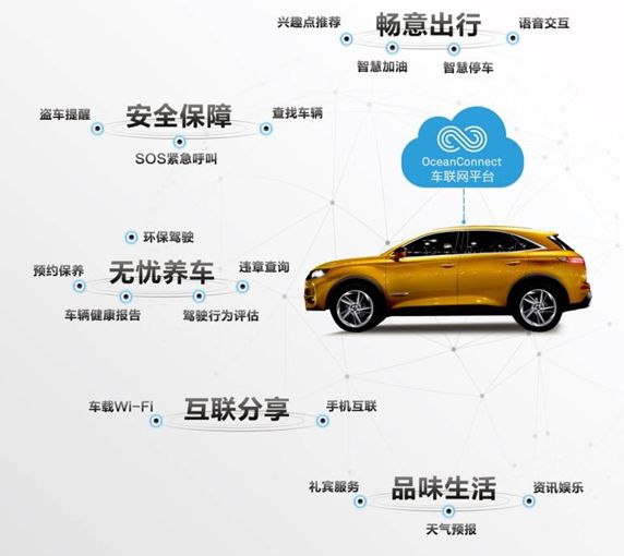 澳门正版免费资本车详解，未来趋势与特色功能探讨（2025版），澳门正版免费资本车详解及未来趋势与特色功能探讨（2023版）