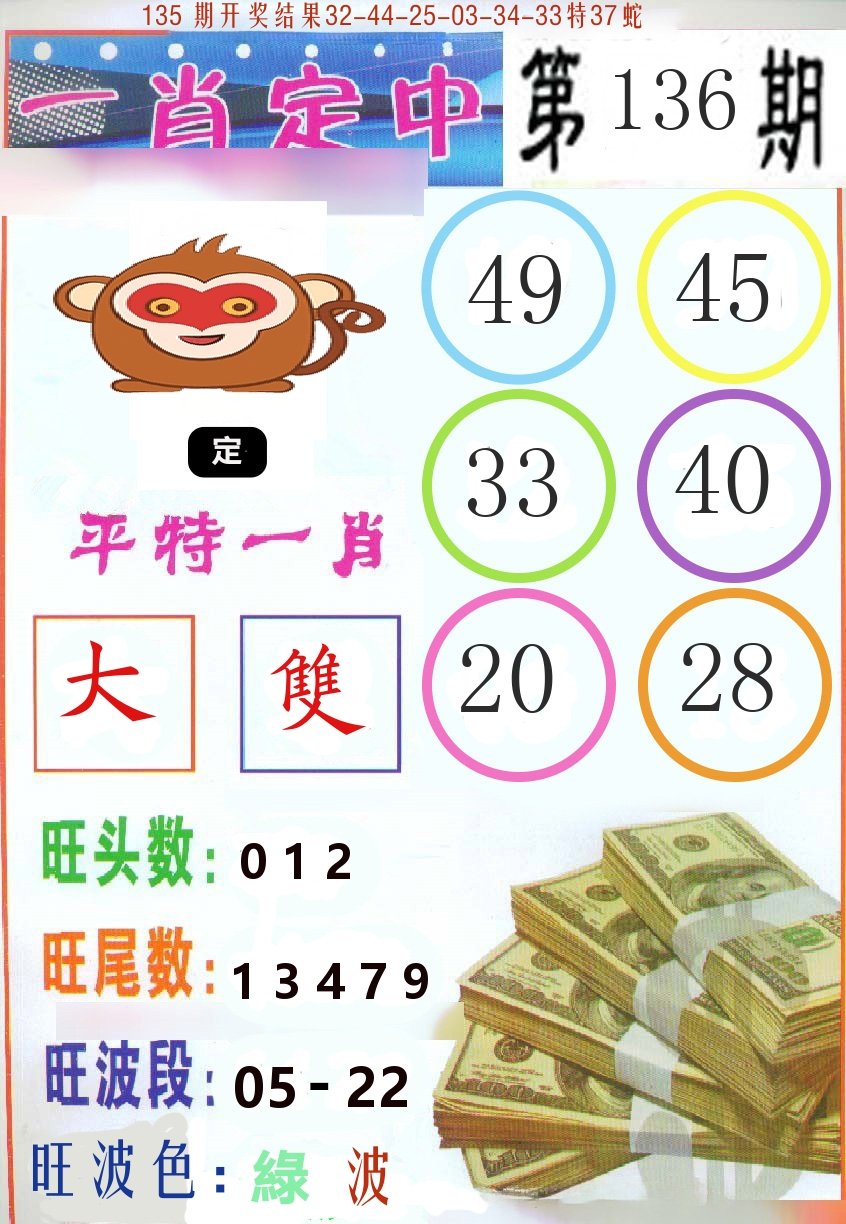 关于港彩免费资料的未来展望，走向2025的机遇与挑战，港彩免费资料展望2025，机遇与挑战并存