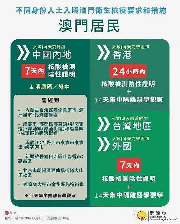 澳门未来之光,在时间的轨迹中探寻2025年9月35分的新篇章,澳门未来之光,探寻时光轨迹中的新篇章,展望2025年澳门新篇章