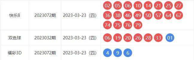 香港今晚六给彩开奖结果