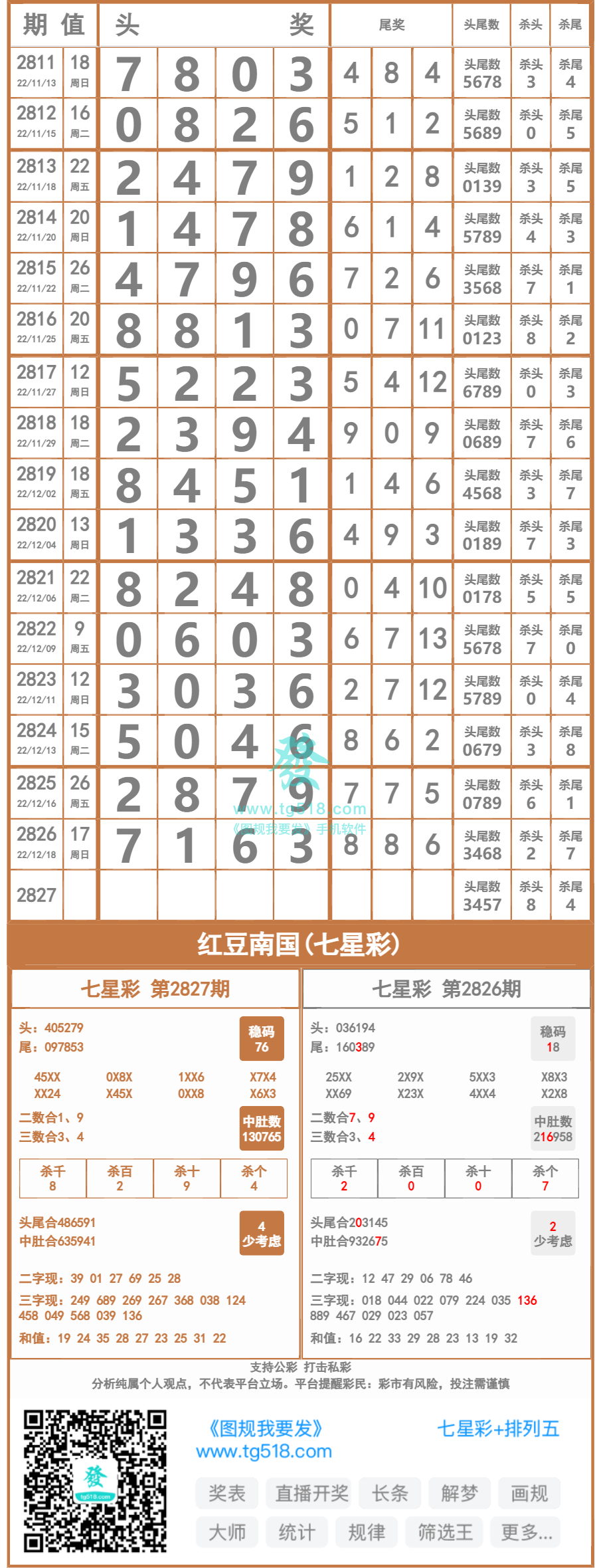 状元红97049精准资料，深度解析与前瞻性探讨，状元红97049精准资料深度解析与前瞻性探讨综述