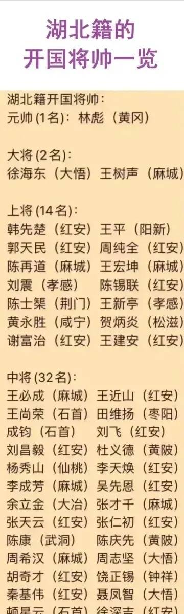 卓越/杰出贡献