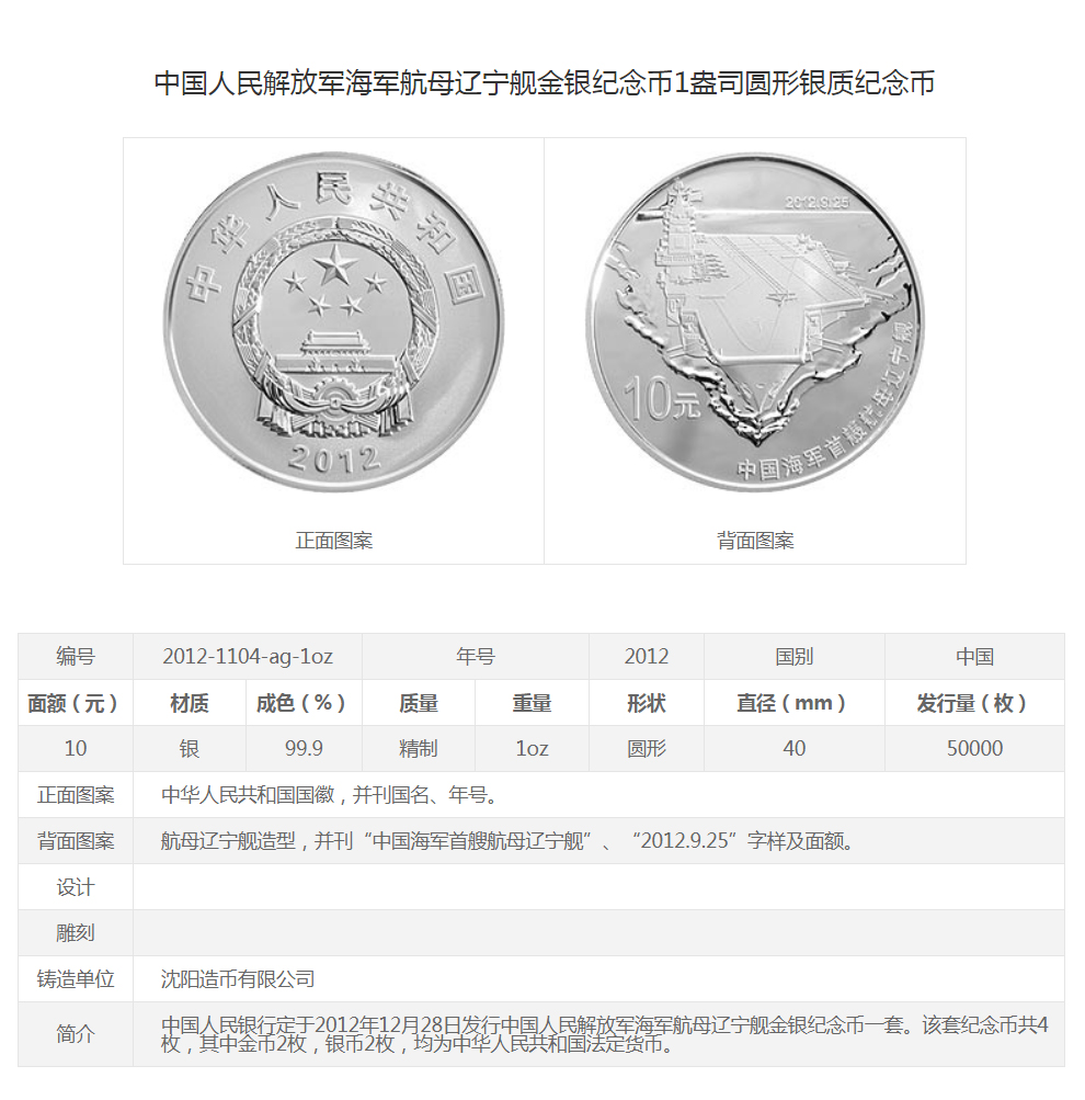 中国海军70周年纪念币的价值与意义，中国海军70周年纪念币的价值与深远意义