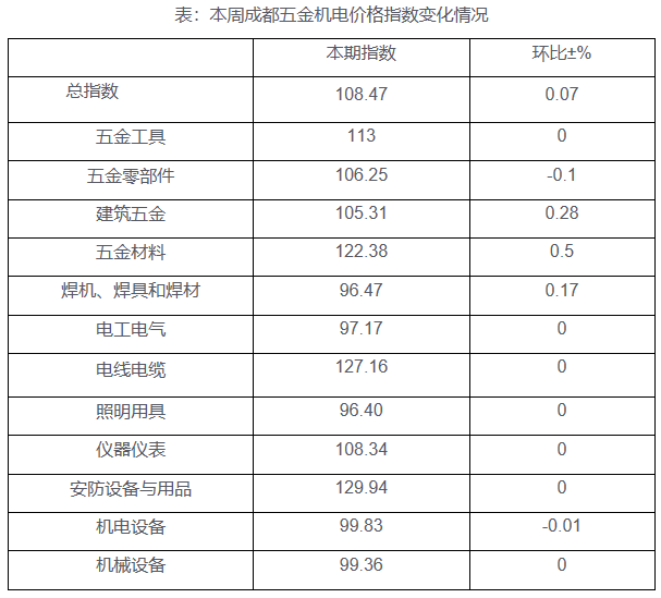 香港六合彩开奖结果