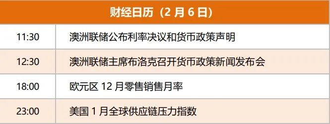 今日财经早报 2024年，财经早报，今日要闻概览（2024年）