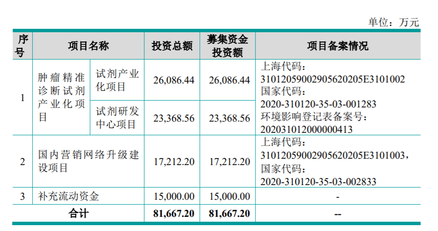 澳门三肖三码准100%超详细解析与探索，澳门三肖三码超准解析与深度探索