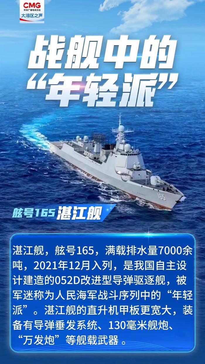 湛江在役军舰，展现中国海军力量的重要窗口，湛江在役军舰，中国海军力量的展示窗口