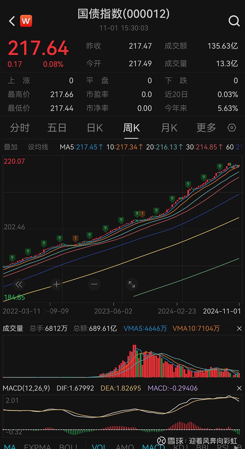 国证钢铁指数，钢铁行业的风向标，国证钢铁指数，钢铁行业的风向标解读
