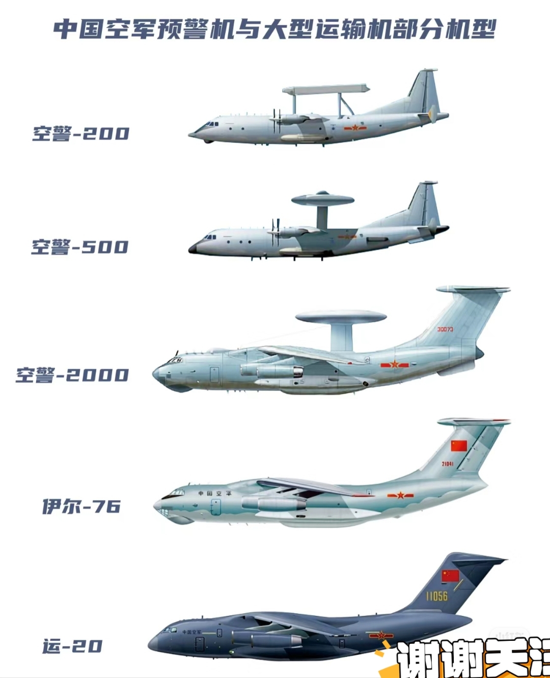 中国最新一代预警机，空中卫士的崭新力量，中国新一代预警机，空中卫士的强力新力量