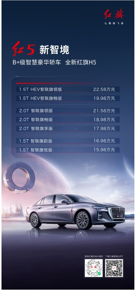 红旗15价格多少钱一辆？全面解析红旗15的售价及相关因素，红旗15售价全面解析，价格、因素一网打尽！