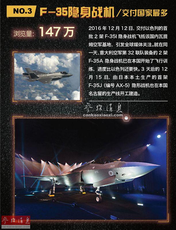 中国歼击机歼-20性能研究，中国歼-20歼击机性能深度研究