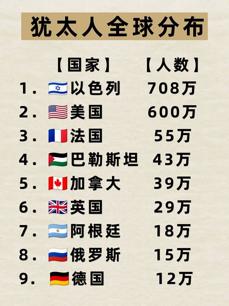 以色列一天生活费多少，深度解析与洞察，以色列深度解析，日常生活费开销揭秘