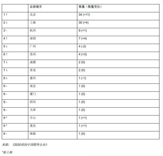 新澳门一码一码，揭秘准确预测的奥秘，揭秘新澳门一码一码准确预测奥秘