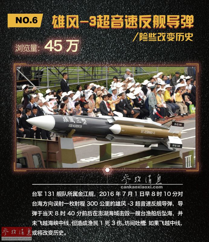 雄风3导弹产量及其战略意义，雄风3导弹产量与战略意义解析