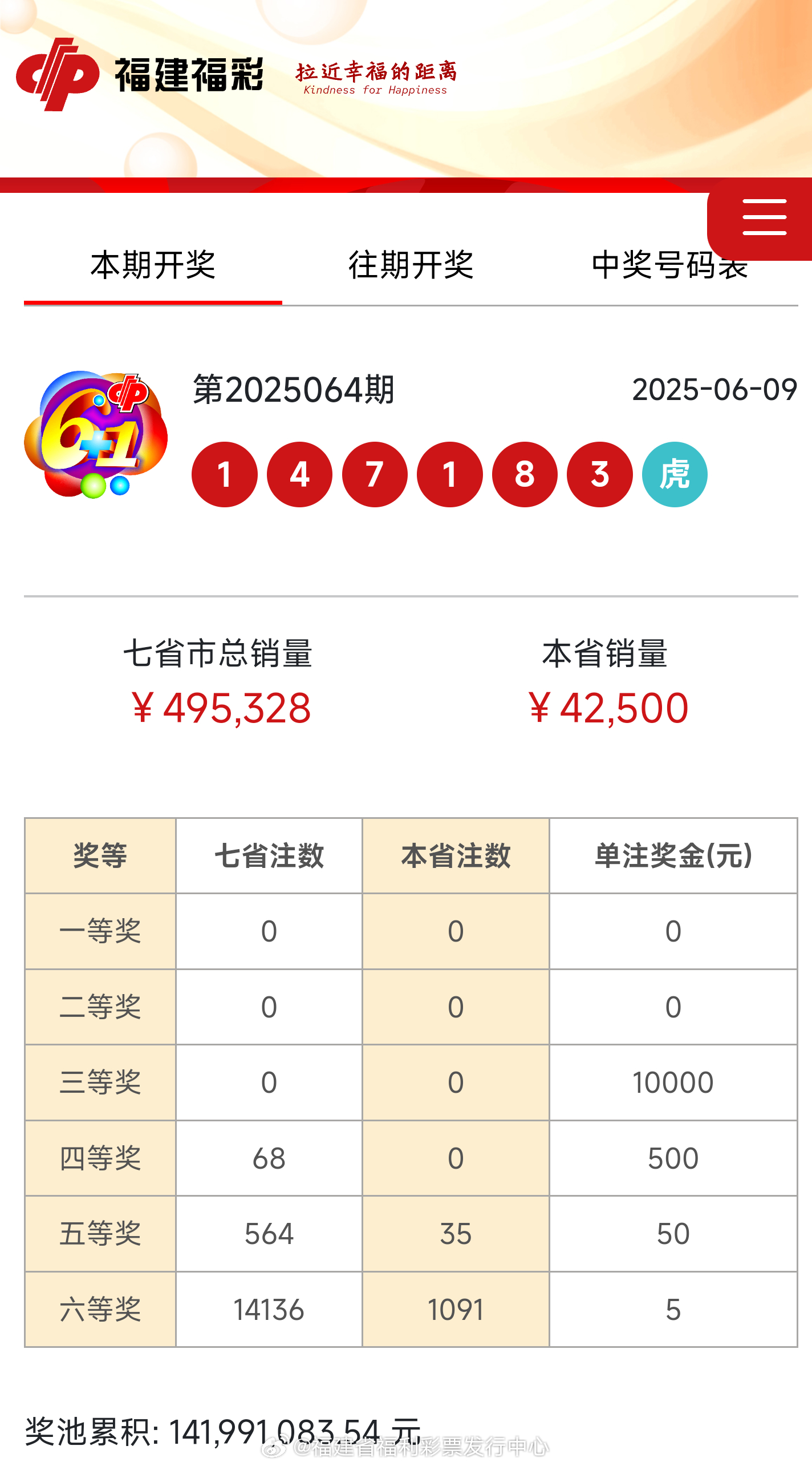 王中王平特一肖开奖结果，深度分析与预测，王中王平特一肖开奖结果深度解析与预测报告