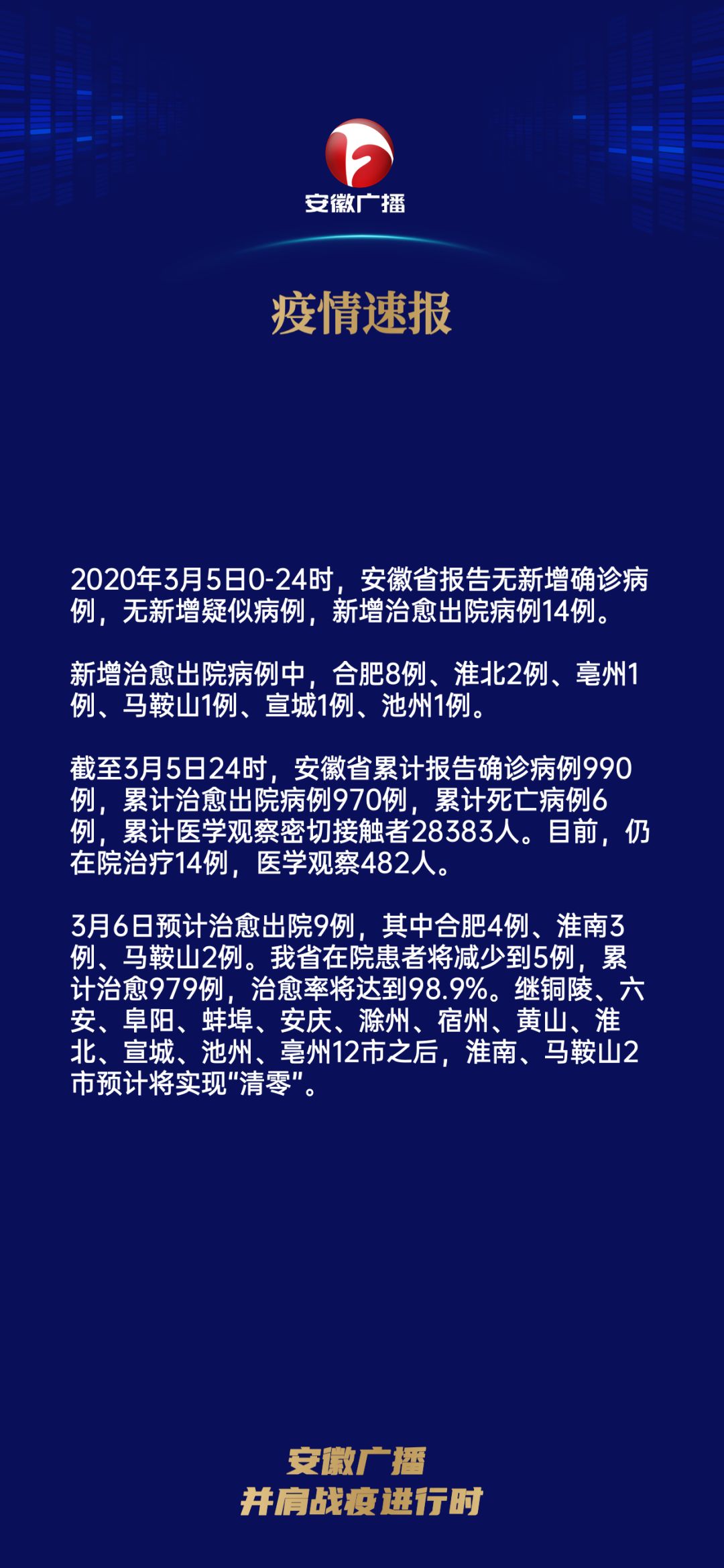 新冠疫情最新新闻消息，全球动态与前景展望，全球新冠疫情最新动态及前景展望