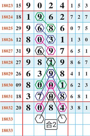 王中王平特一肖三中三,历史、文化与社会背景下的深度解读,历史、文化与社会背景下的深度解读,王中王平特一肖三中三