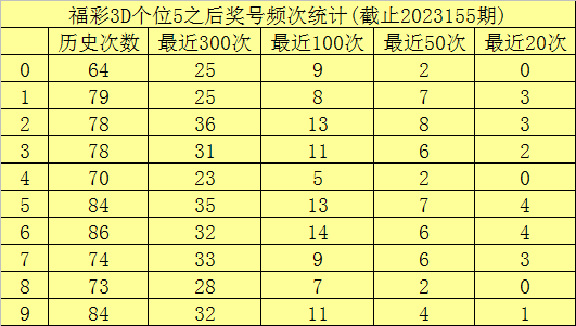 澳门六开彩49开奖结果，揭秘彩票背后的魅力与期待，澳门六开彩49开奖揭秘，彩票背后的魅力与期待实现梦想的一刻