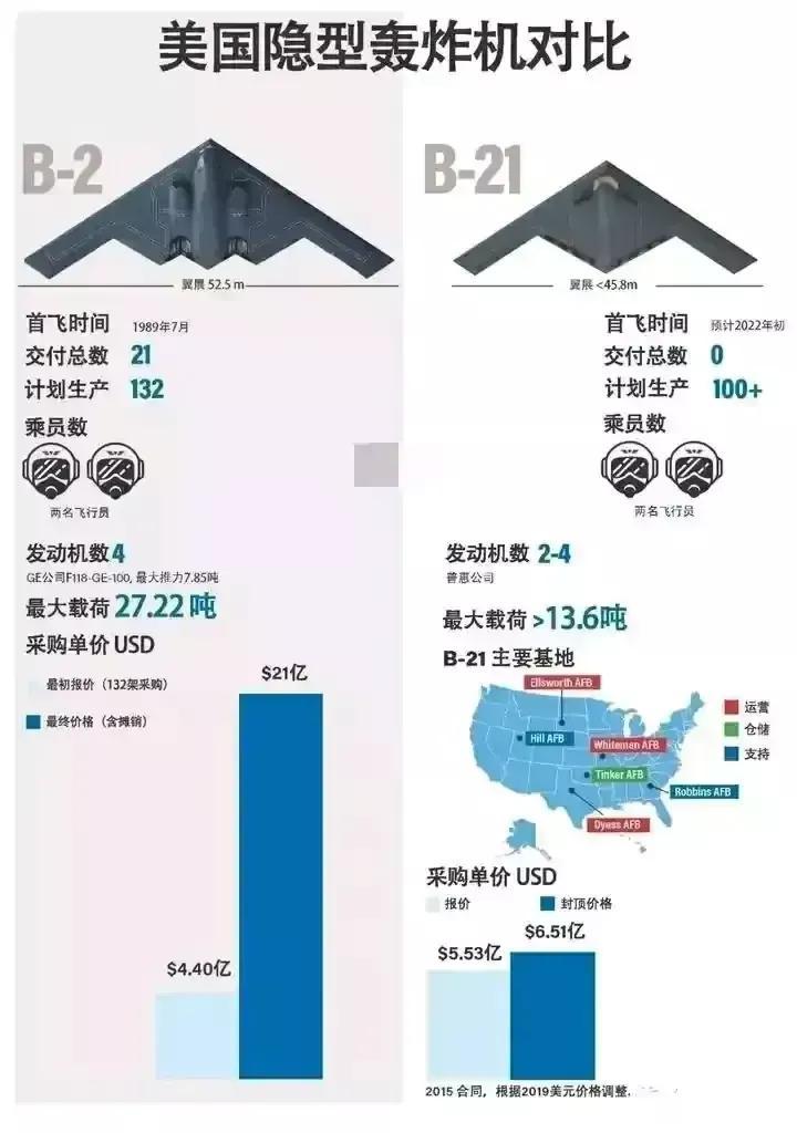 轰-6N图片，揭示中国战略轰炸机的发展历程与现状，中国战略轰炸机轰-6N图片揭示发展历程与现状