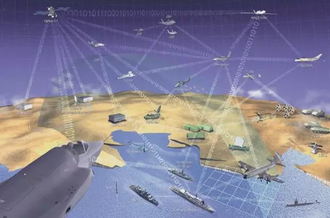 军事综合信息网,构建现代化军事力量的核心支柱,军事综合信息网,现代化军事力量的核心支柱构建之道