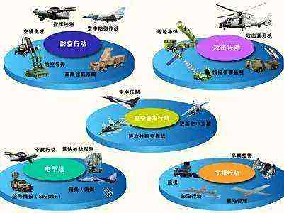 军事综合信息网,构建现代化军事力量的核心支柱,军事综合信息网,现代化军事力量的核心支柱构建之道