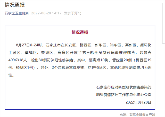 防控措施