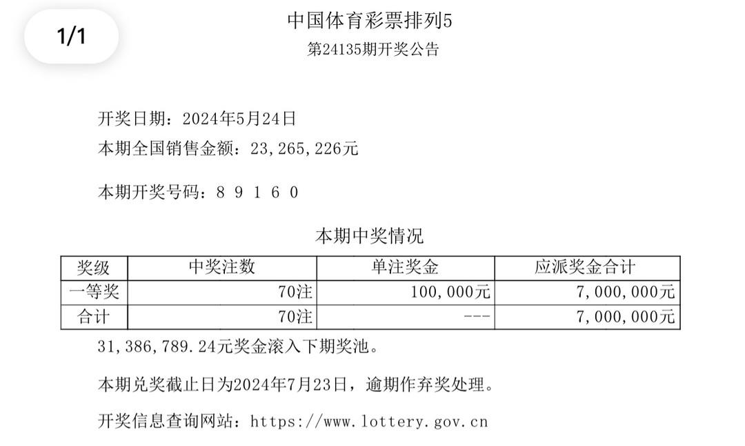 揭秘2025年新澳门王中王开奖结果——彩票背后的故事，揭秘彩票背后的故事，新澳门王中王开奖结果揭晓 2025年独家报道