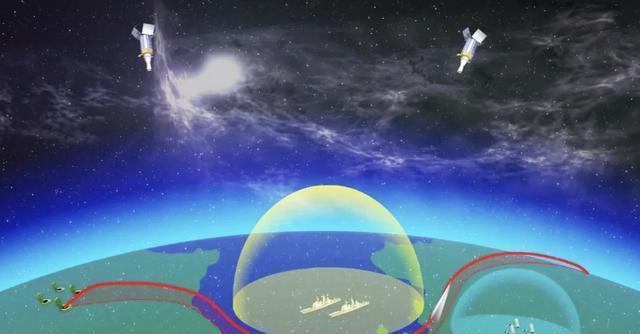 防空反导武器,现代安全的关键要素,防空反导武器,现代安全的核心支柱
