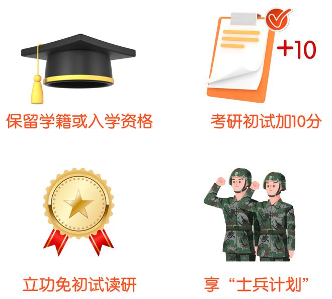 关于2025年当兵政策的最新规定及其影响，2025年最新当兵政策规定及其深远影响