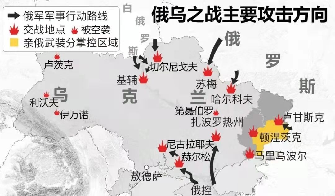 俄乌战争局势的转变,多维度分析及其影响,俄乌战争局势转变,多维度分析与影响探讨