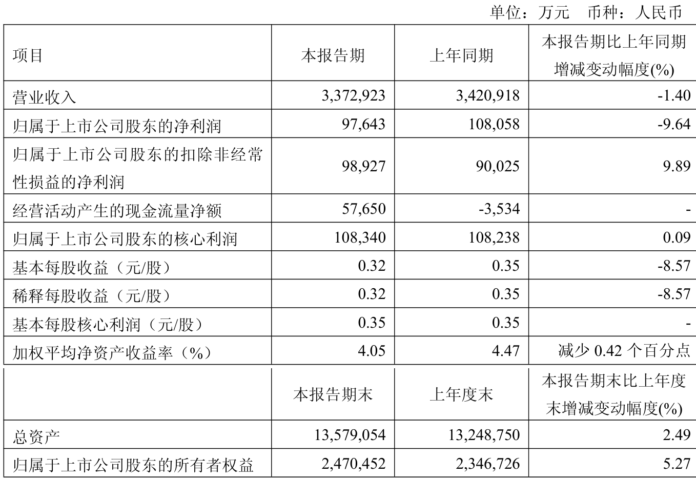 新奥2025年免费资料大全,探索未来,共享智慧成果,新奥2025未来智慧成果免费资料大全,探索未来,共创智慧共享时代
