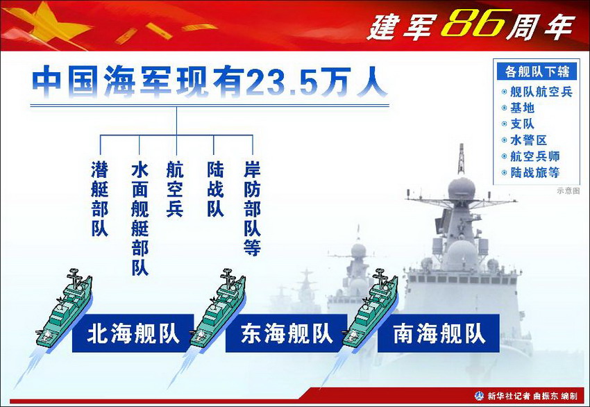 中国空军编制军改，迈向现代化军事体系的关键步伐，中国空军编制军改，迈向现代化军事体系的关键一步