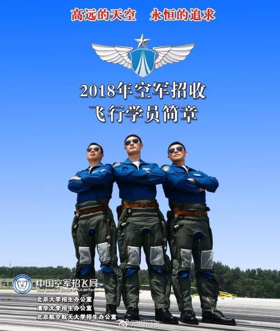 2025年空军招飞简章最新概览，2025年空军招飞简章全新概览