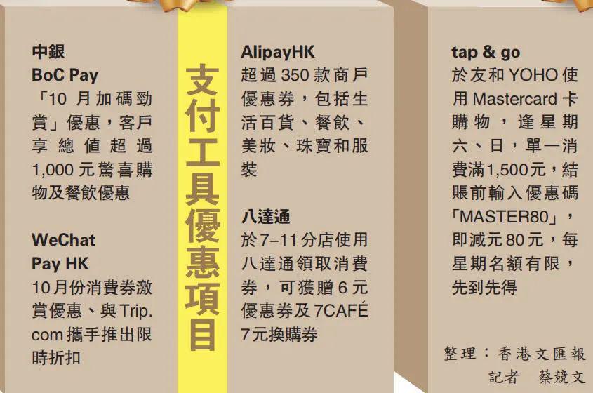 香港彩票市场的新篇章,探索未来开奖结果的查询方式,香港彩票市场新篇章,未来开奖结果查询方式探索